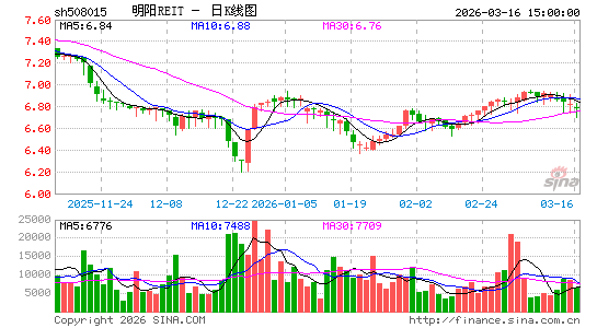 ������K��ͼ��