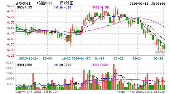 ������K��ͼ��