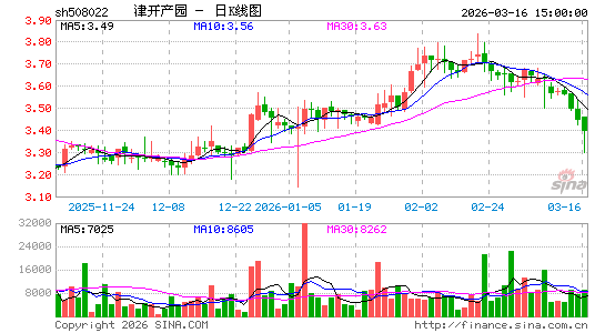 ������K��ͼ��