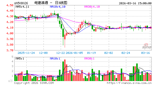 ������K��ͼ��