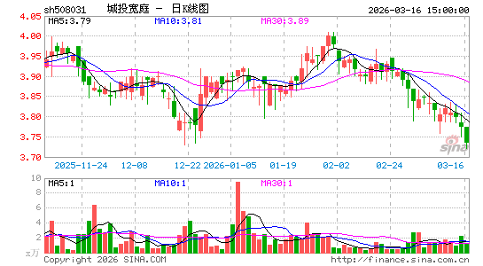 ������K��ͼ��