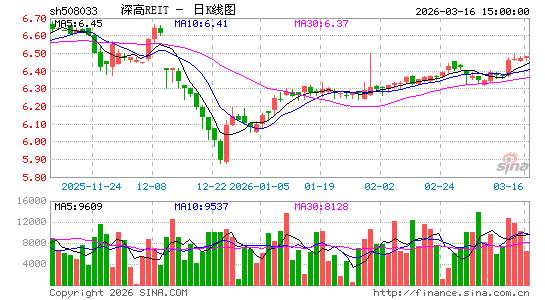 ������K��ͼ��