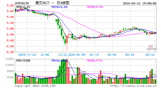 ������K��ͼ��