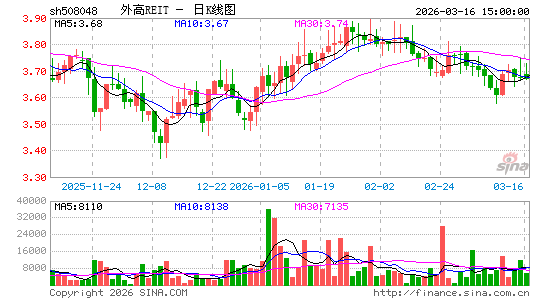 ������K��ͼ��