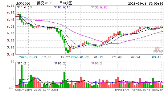 ������K��ͼ��