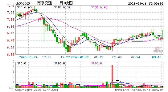 ������K��ͼ��