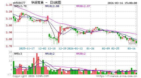 ������K��ͼ��