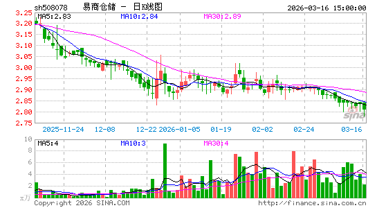 ������K��ͼ��