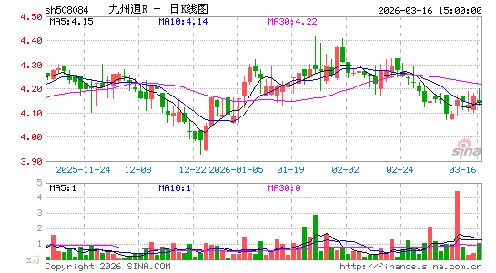 ������K��ͼ��