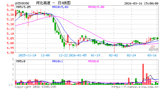 ������K��ͼ��