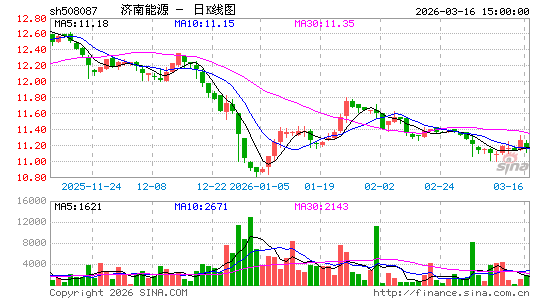 ������K��ͼ��