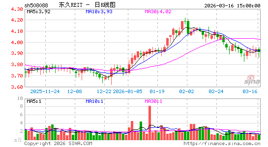 ������K��ͼ��