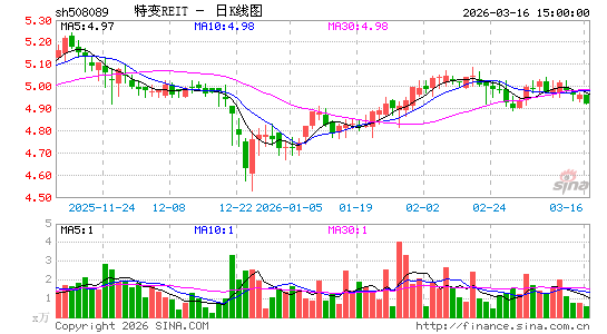 ������K��ͼ��