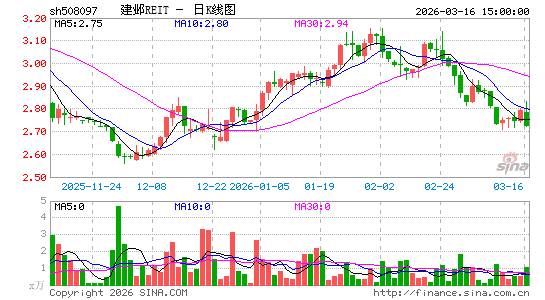 ������K��ͼ��