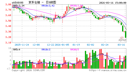 ������K��ͼ��