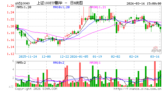 ������K��ͼ��