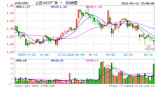 ������K��ͼ��