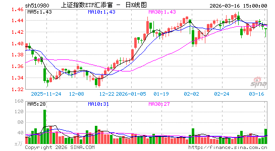 ������K��ͼ��