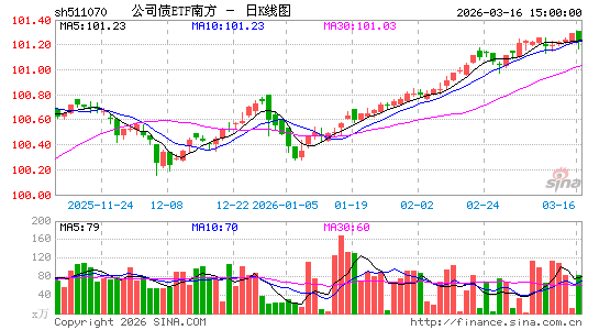 ������K��ͼ��