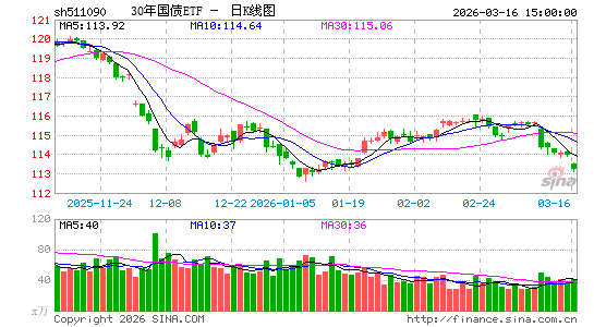 ������K��ͼ��