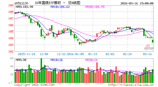 ������K��ͼ��