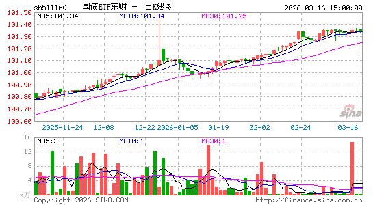 ������K��ͼ��