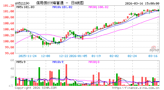 ������K��ͼ��