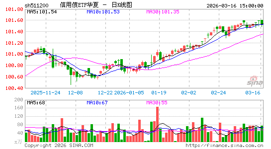 ������K��ͼ��