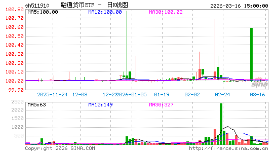 ������K��ͼ��