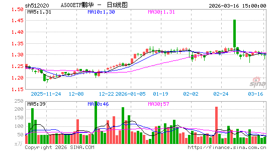 ������K��ͼ��