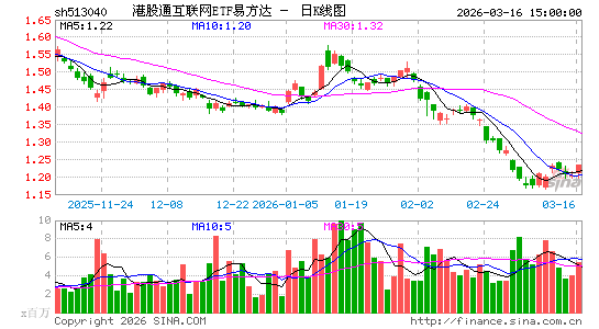 ������K��ͼ��