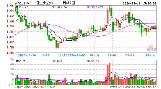 ������K��ͼ��