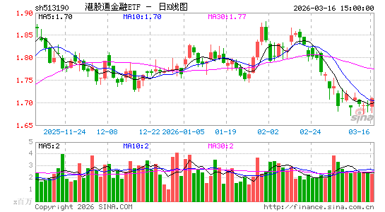 ������K��ͼ��