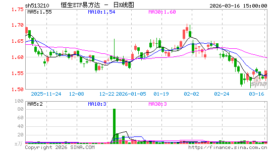 ������K��ͼ��