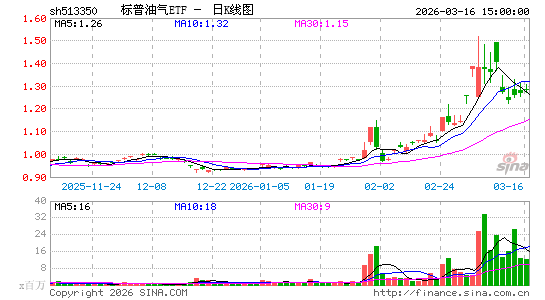 ������K��ͼ��