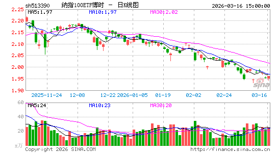 ������K��ͼ��