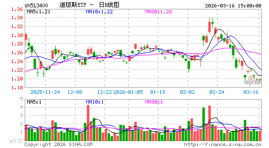 ������K��ͼ��