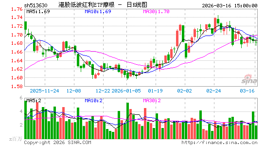 ������K��ͼ��