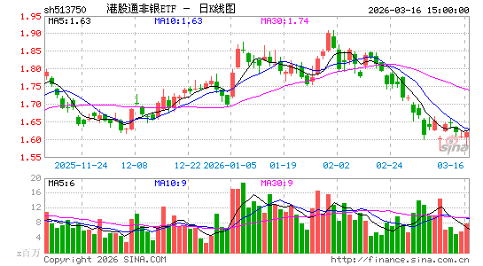 ������K��ͼ��