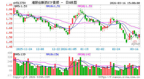 ������K��ͼ��