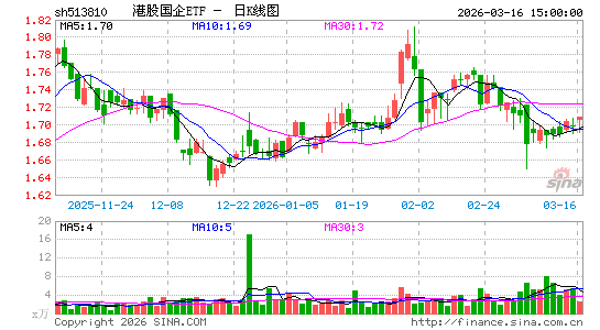 ������K��ͼ��