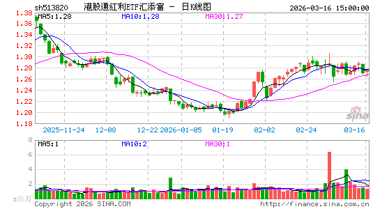 ������K��ͼ��