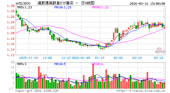 ������K��ͼ��