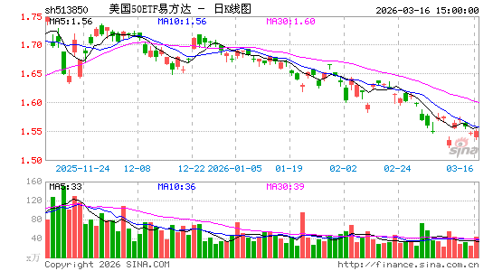 ������K��ͼ��