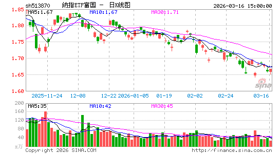 ������K��ͼ��