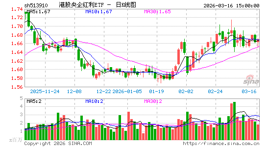 ������K��ͼ��