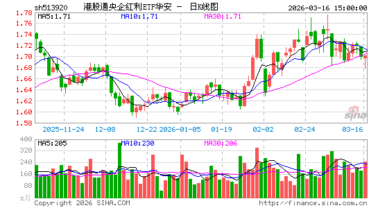 ������K��ͼ��