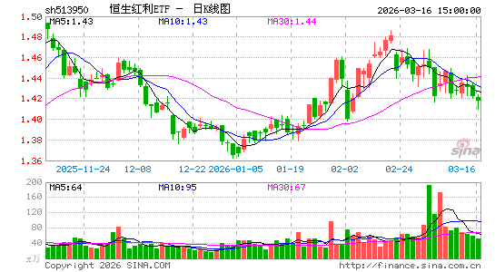 ������K��ͼ��