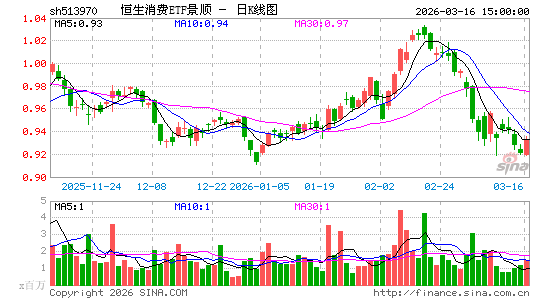 ������K��ͼ��