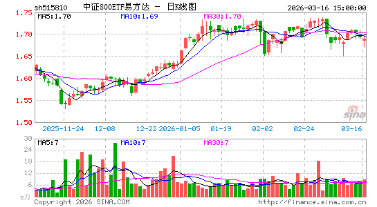 ������K��ͼ��